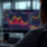 Interface of a popular paper trading platform showing stock charts and trading options