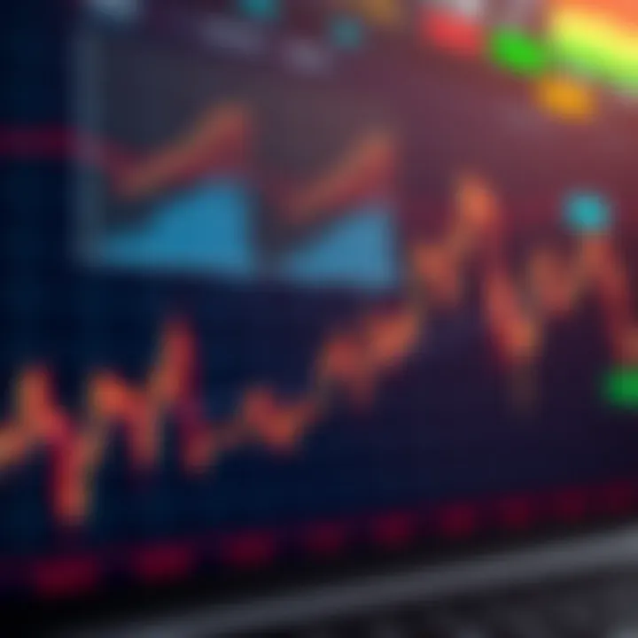 Graph showing upward trend in stock prices during intraday trading