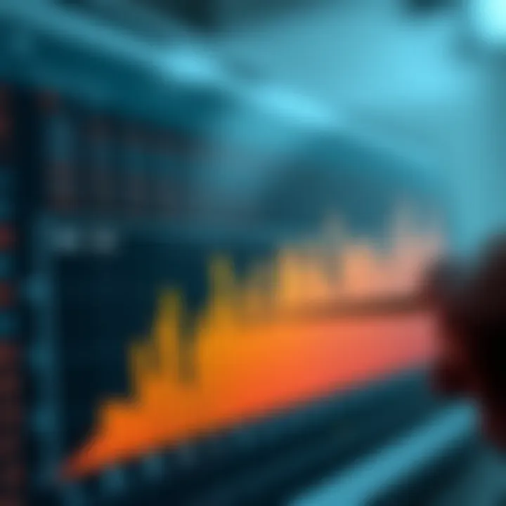 Chart showing binary search dividing data range to quickly locate target value