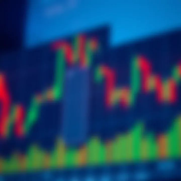 Bullish Candlestick Patterns for Smart Trading