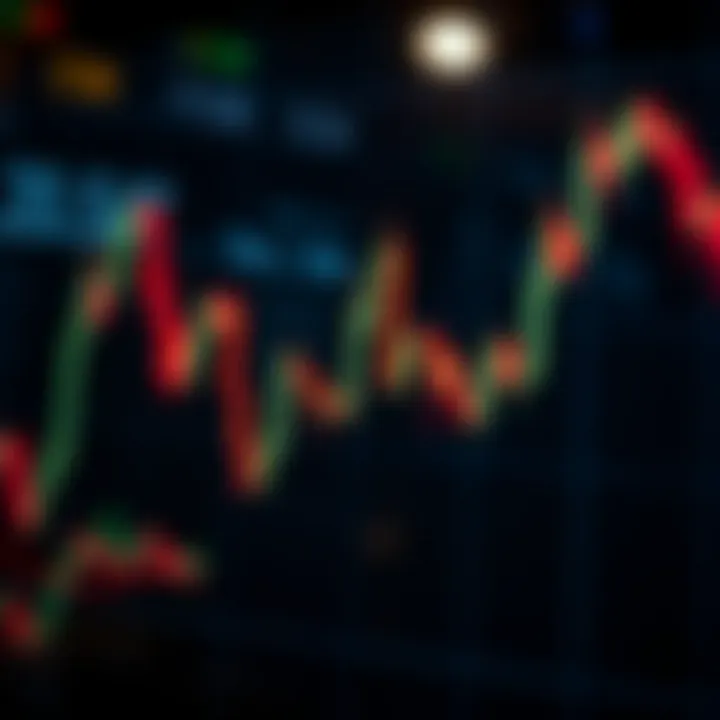 Illustration of a bullish candlestick pattern showing a strong upward market trend