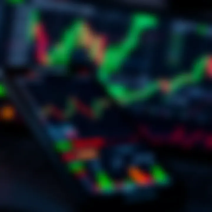 Best Paper Trading Apps for Options in India
