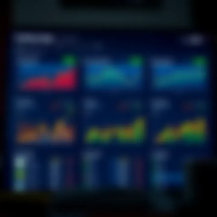 Dashboard showing key features of popular trading applications in India with graphs and statistics
