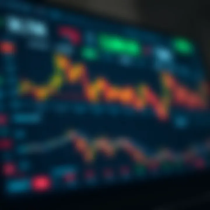 Dashboard view of a trading app showing stock charts and market trends