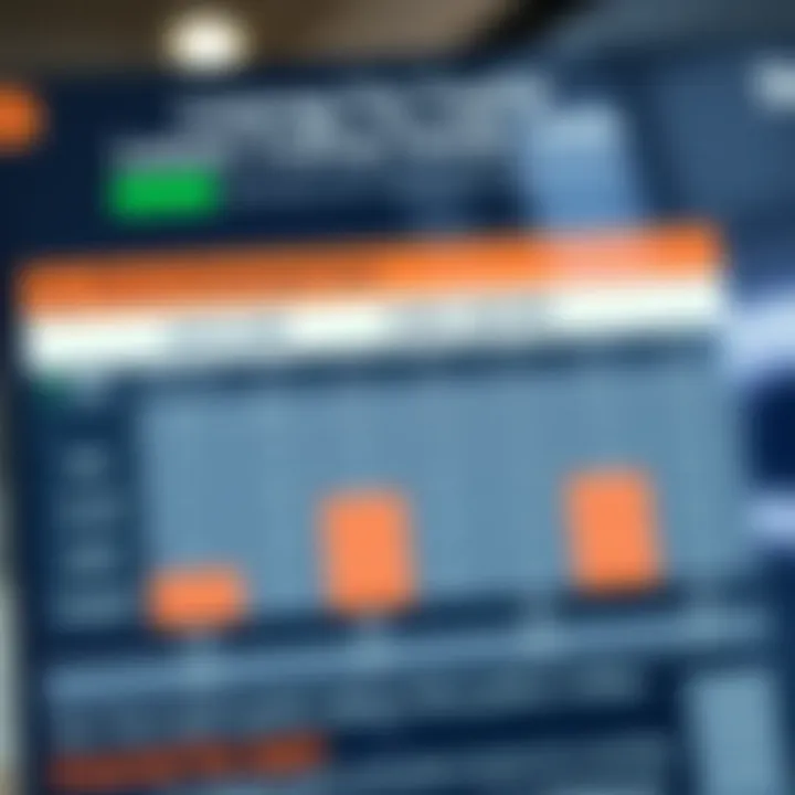 Chart comparing brokerage fees across various Indian trading platforms