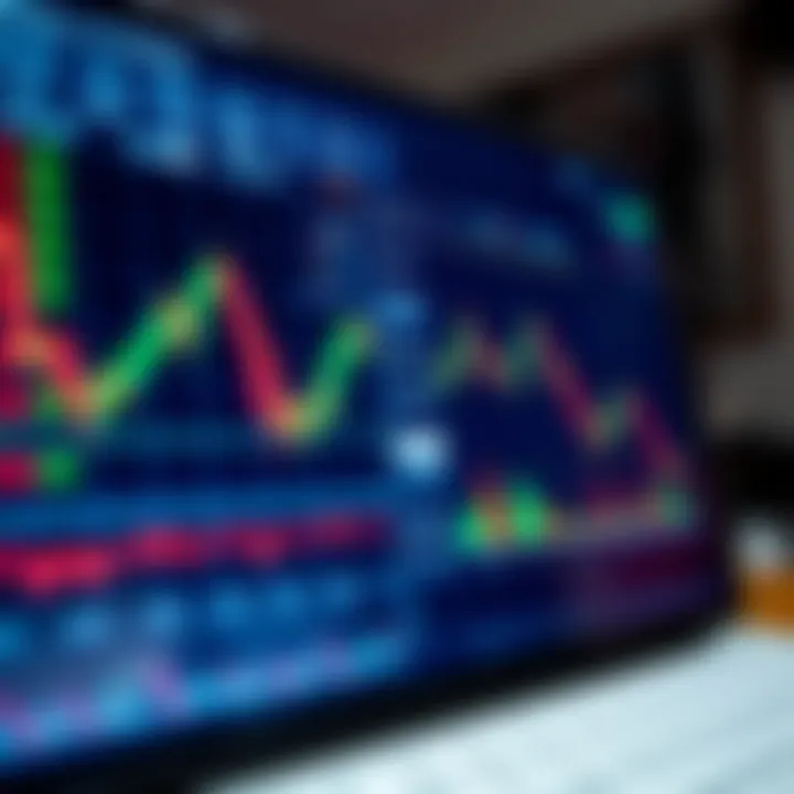 Dashboard displaying forex trading charts and currency pairs on an online platform