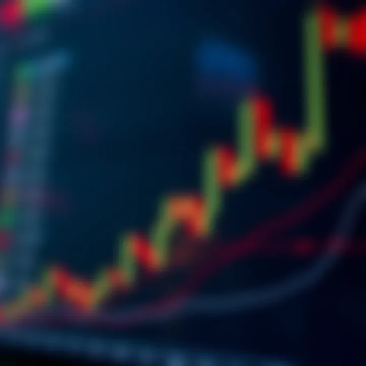 Bearish doji candlestick pattern indicating market indecision and possible reversal