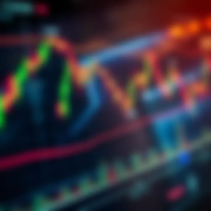 Bullish engulfing candlestick pattern signaling potential upward trend