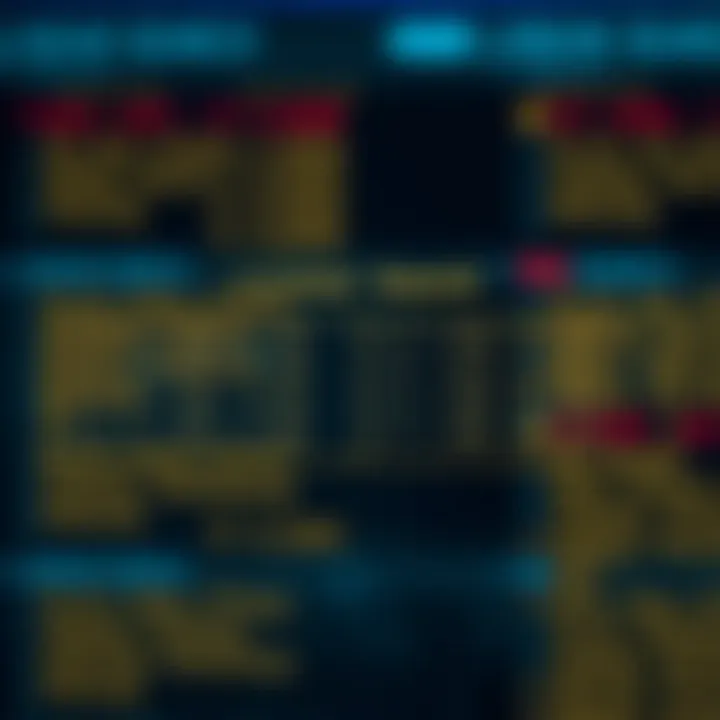 Diagram illustrating the sequential comparison approach in linear search across a list
