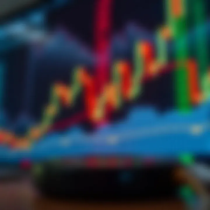 Identifying Bearish and Reversal Signals in Market Analysis Illustration of bearish and reversal candlestick patterns signaling possible trend changes