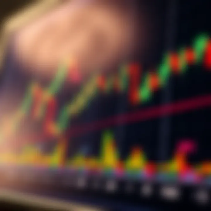 Detailed candlestick chart illustrating bullish and bearish patterns in stock trading
