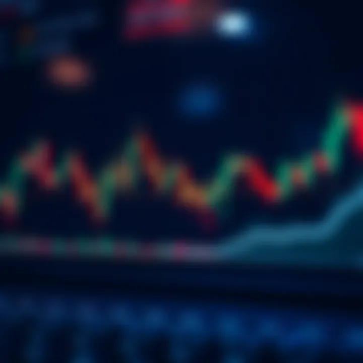 Bearish Candlestick Patterns Signaling Market Downturns Chart showing bearish candlestick patterns indicating potential market reversals