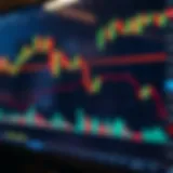 Illustration displaying various bullish candlestick patterns used in stock trading analysis