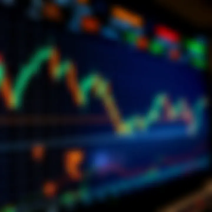 Digital interface displaying forex trading charts and graphs with Indian currency symbols