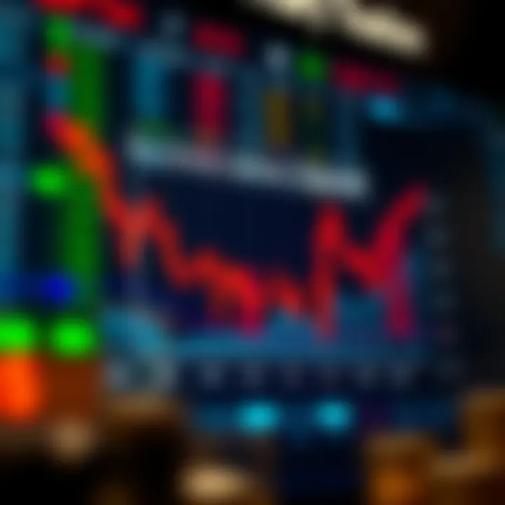 Graph illustrating key characteristics of stocks suitable for options trading including liquidity and volatility