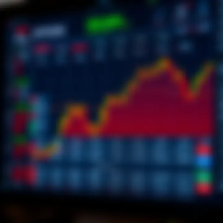 Top Stocks for Options Trading with Performance Insights Chart showing top-ranked stocks for options trading with performance and risk factors highlighted
