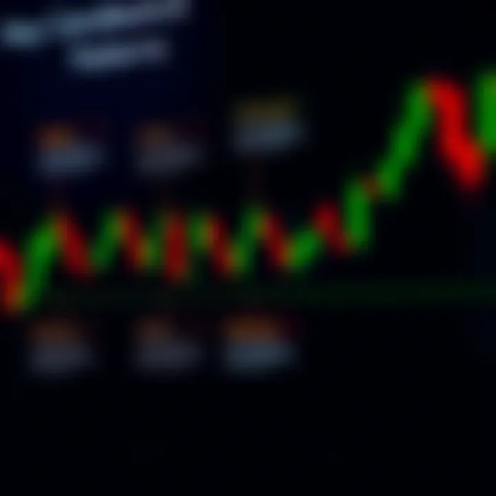 Key Bearish Candlestick Patterns Explained Diagram showing various key bearish candlestick patterns used in trading analysis