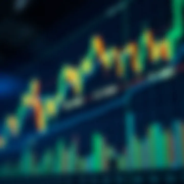 An innovative technical analysis chart showing a unique bullish breakout pattern with volume indicators