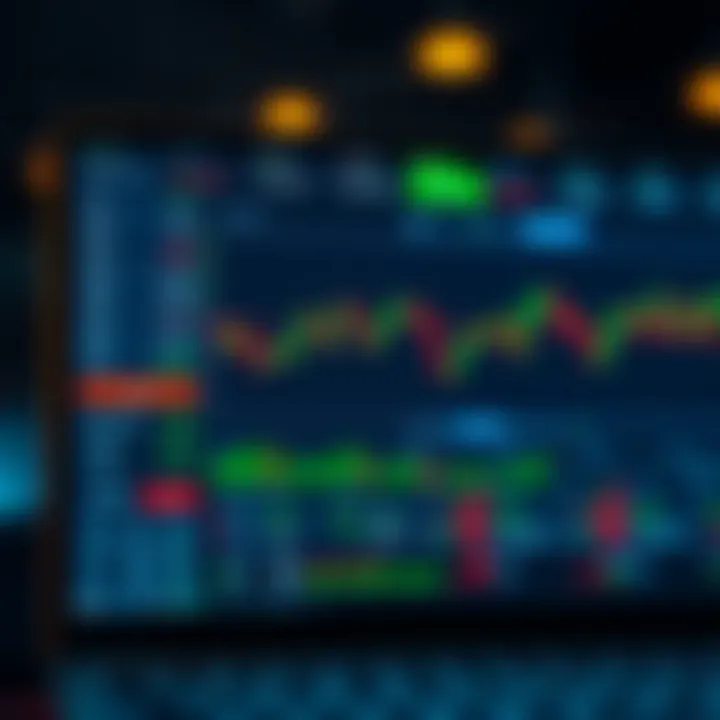 User interface of an online trading application displaying real-time stock market data and trading options