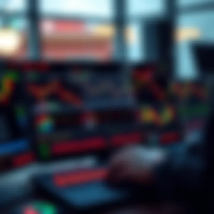 Tools for Effective Forex Risk Management Financial dashboard displaying risk management tools and trading indicators
