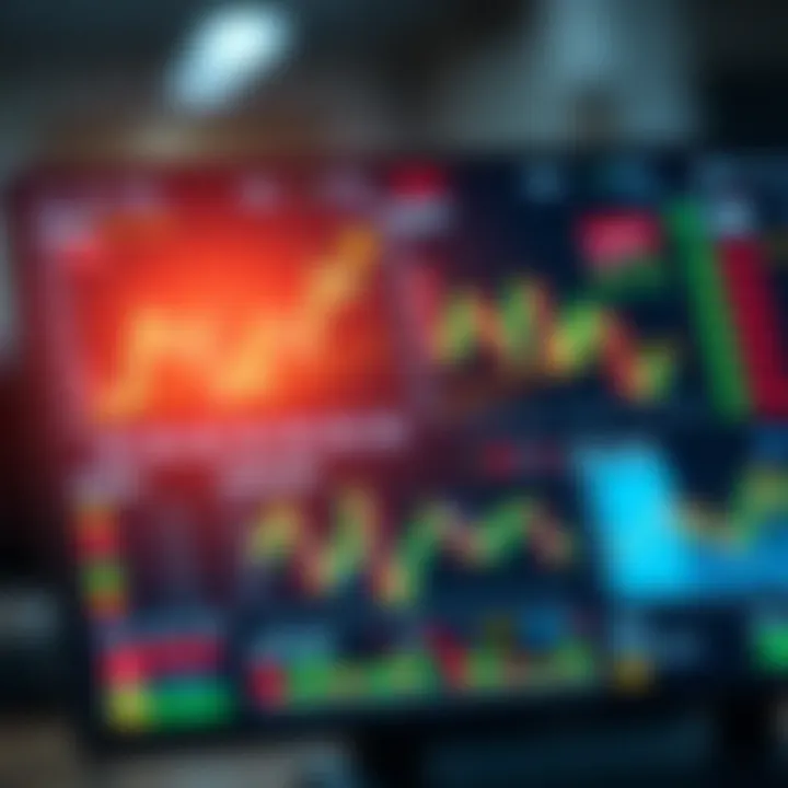 Dashboard displaying various stock charts and real-time market data on a mobile trading platform