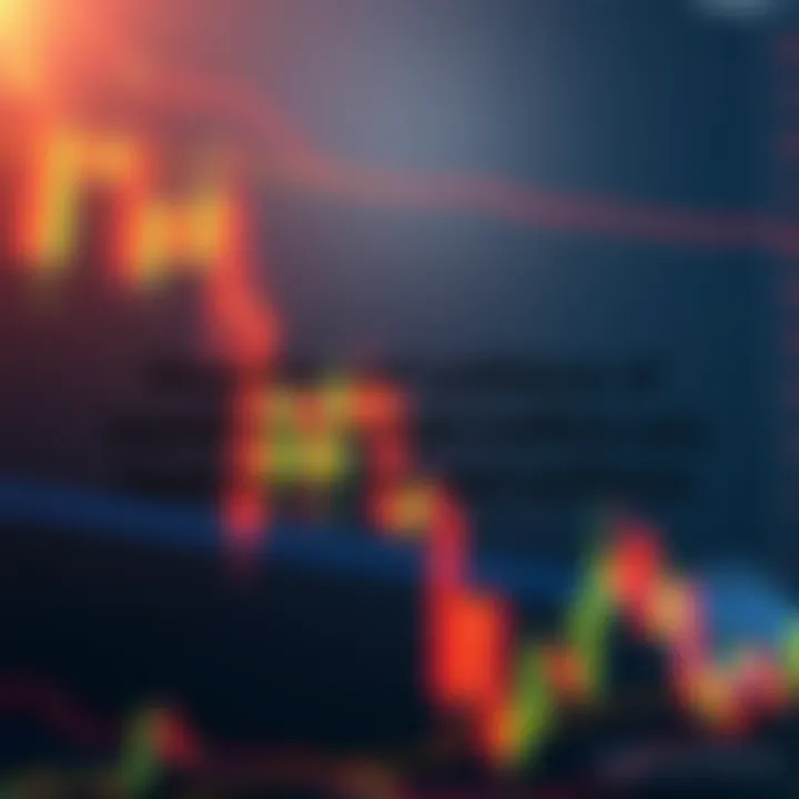 Inspirational quote on discipline and resilience in forex trading with a background of financial charts