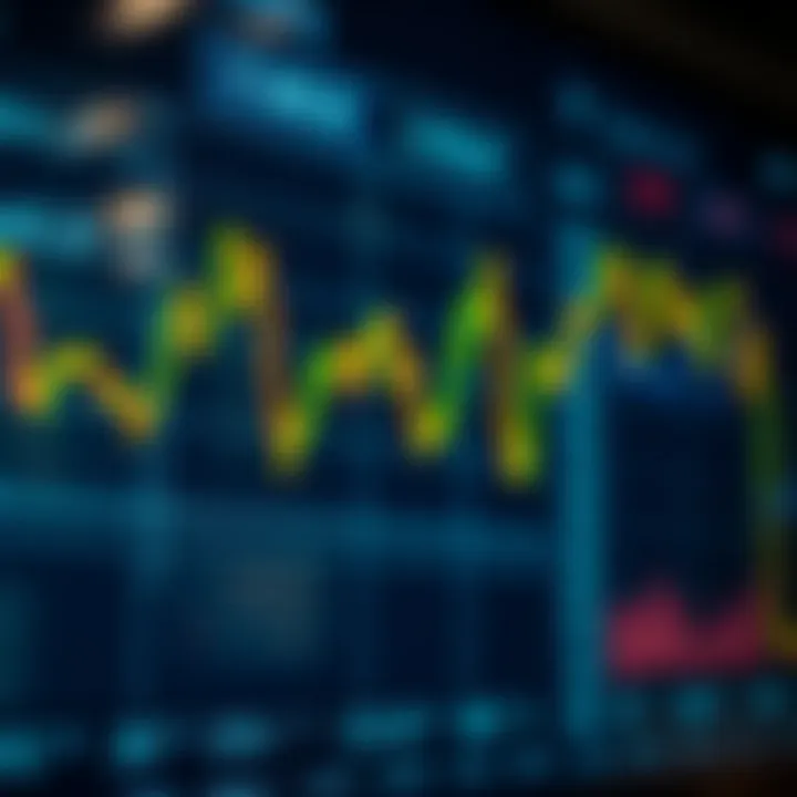 Chart showing intraday stock price fluctuations for selected Indian stocks