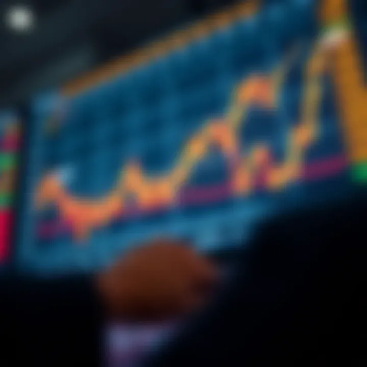 Graph showing intraday trading trends and stock market fluctuations