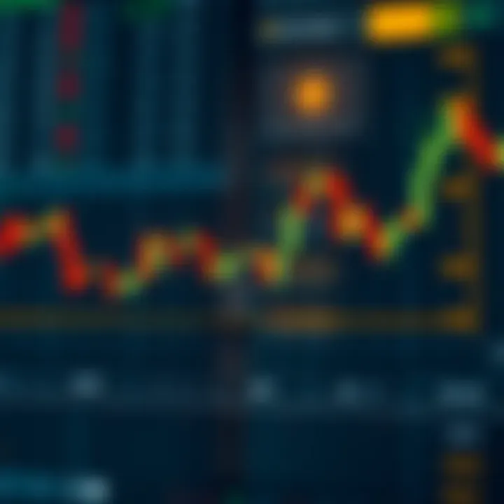 Diagram illustrating key bearish candlestick formations used in technical analysis
