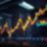 Bullish engulfing candlestick pattern indicating market reversal