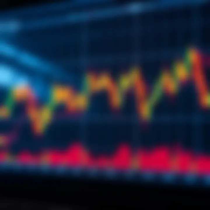 Head and shoulders chart pattern signaling potential market trend reversal