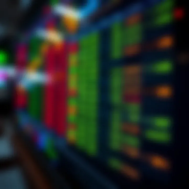 List of prominent Indian stocks with highlighted options trading activity on digital screen