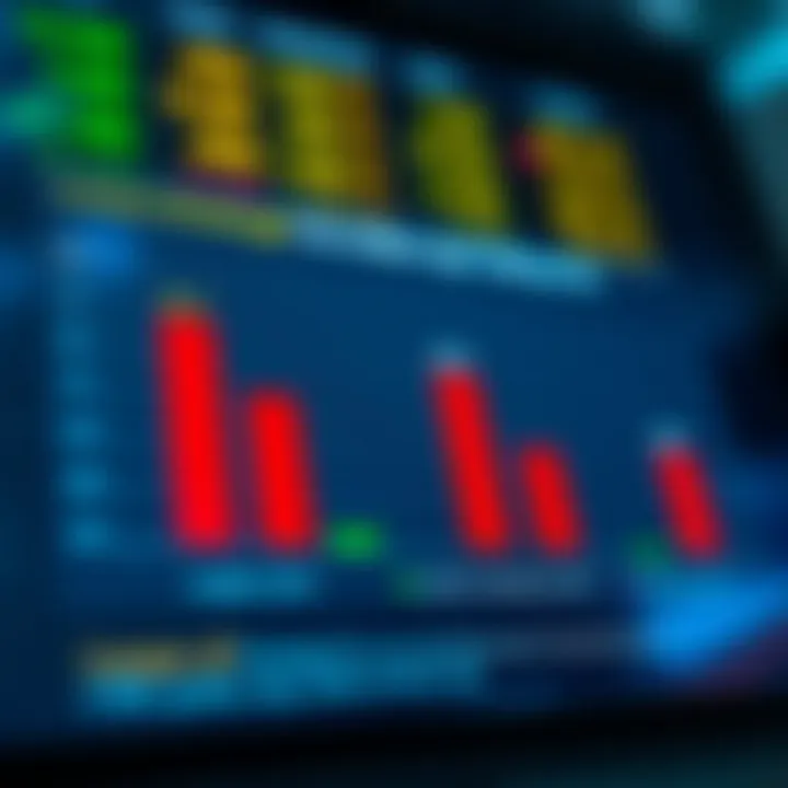 Graph comparing brokerage fees across popular Indian trading applications