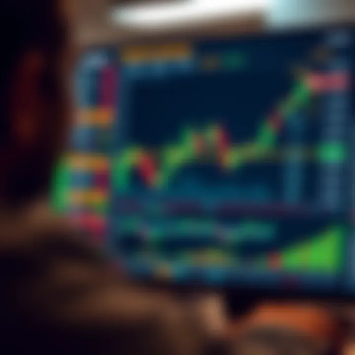 Chart showing risk management and margin strategies in options trading within Indian financial markets