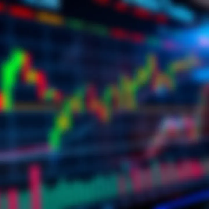 Detailed candlestick chart showing bullish and bearish patterns in a stock market analysis