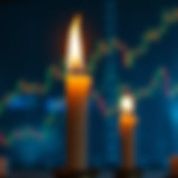 Illustration of popular candlestick formations used for predicting market trends in Indian stock trading