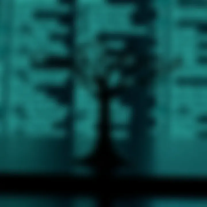 Code snippet demonstrating a recursive approach to calculate the maximum depth of a binary tree