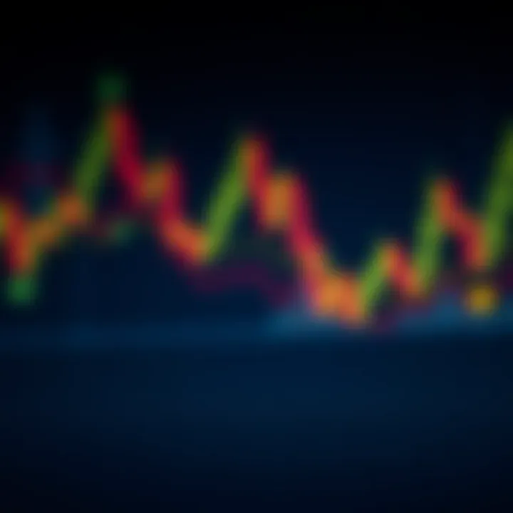 Bearish evening star candlestick pattern indicating possible market downturn