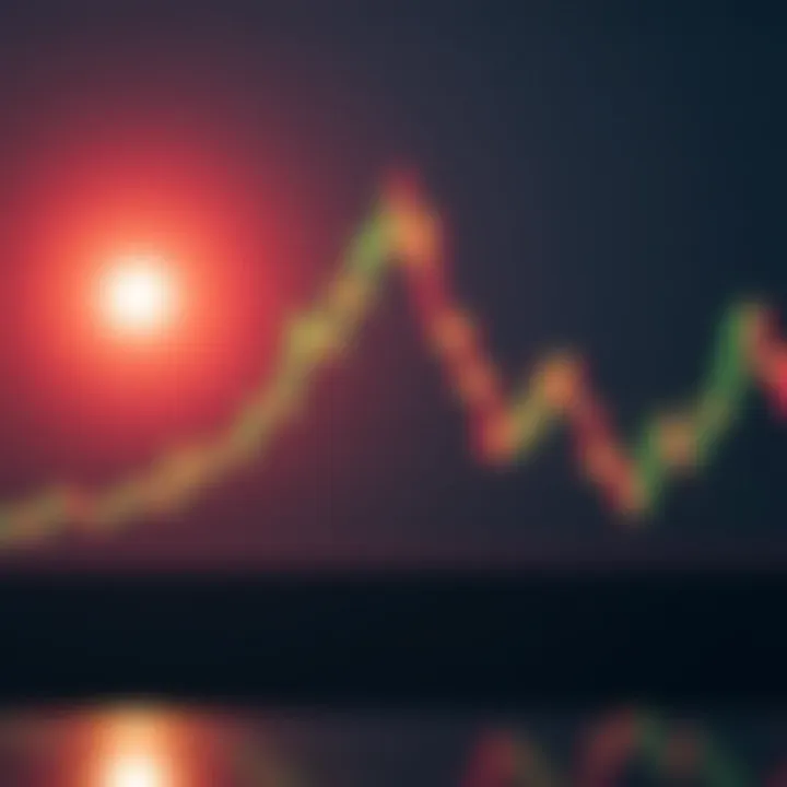 Depiction of a symmetrical triangle pattern indicating consolidation and potential breakout