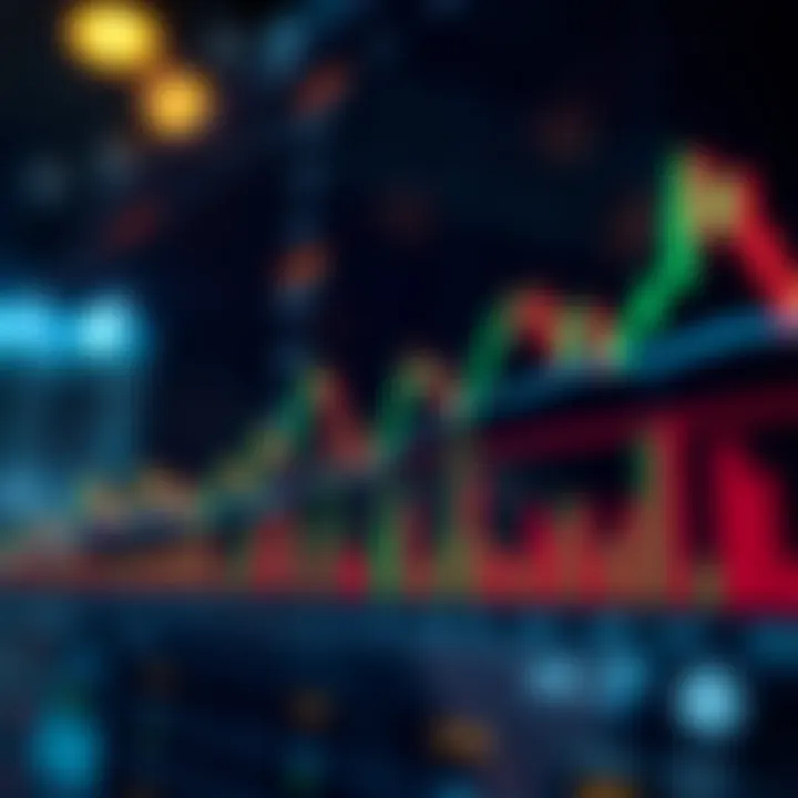 Chart displaying bullish engulfing candlestick pattern indicating potential upward market trend