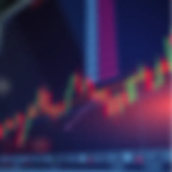 Illustration of a bullish triangle pattern on a Nifty chart highlighting breakout points and trend continuation