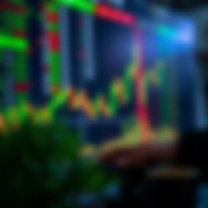 Visual representation of various strategies and risk management techniques used in Nifty options trading