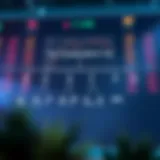 Diagram illustrating the structure of an optimal binary search tree with nodes and associated probabilities