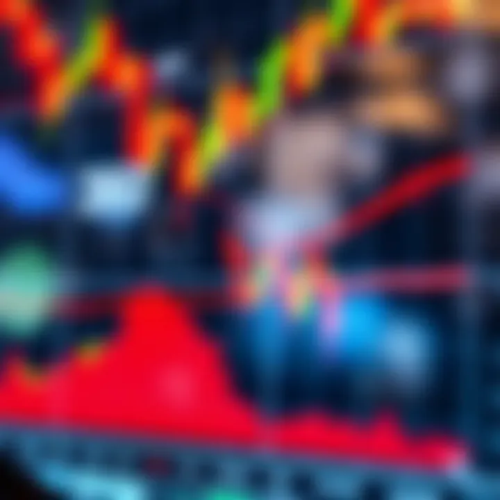 Technical chart displaying a bearish reversal pattern signaling potential downward trend