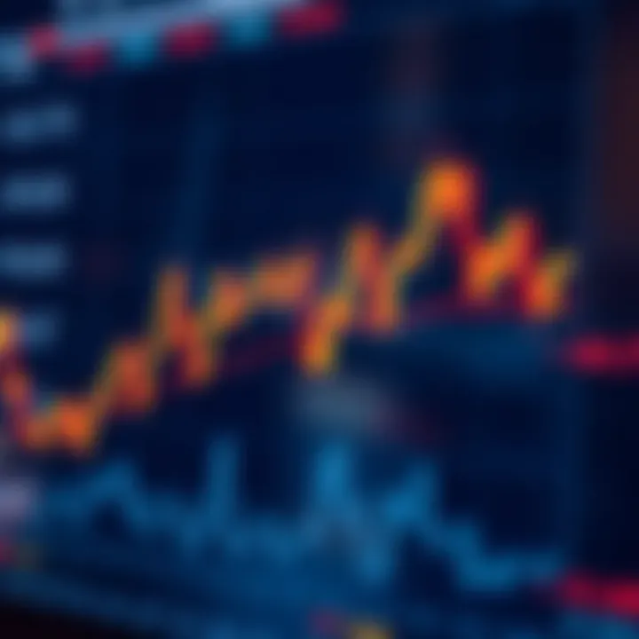 Graph showing currency exchange rates with indicators of market trends