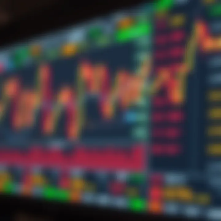 Real-time stock market charts displaying intraday price movements with indicators