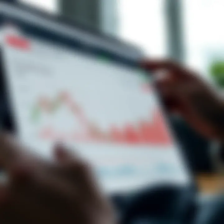 Graph showing risk management strategies and profit-loss scenarios for options traders