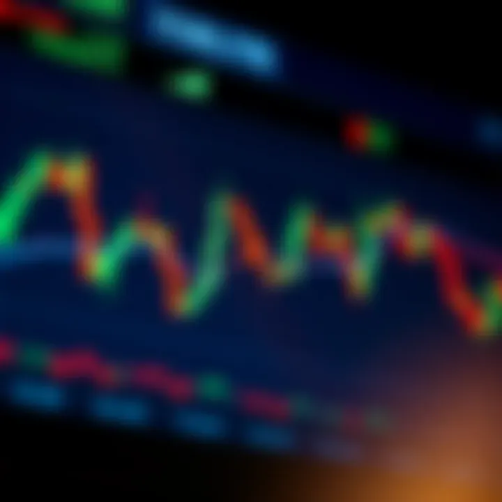 Chart illustrating key bullish and bearish trading patterns with candlestick formations