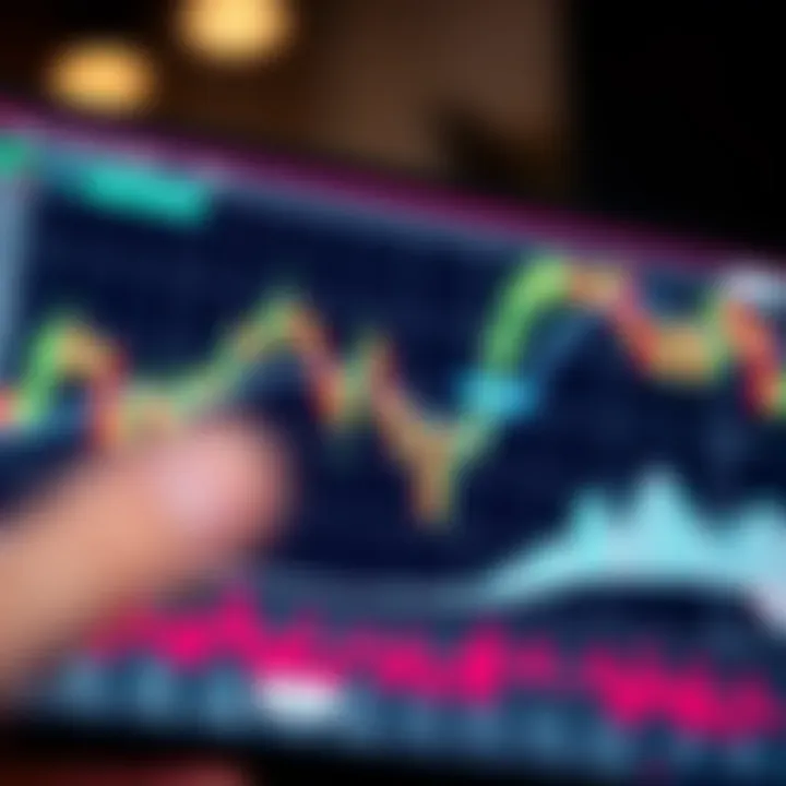 Identifying Reversal and Continuation Patterns in Trading Technical analysis chart highlighting common reversal and continuation patterns in stock price movements
