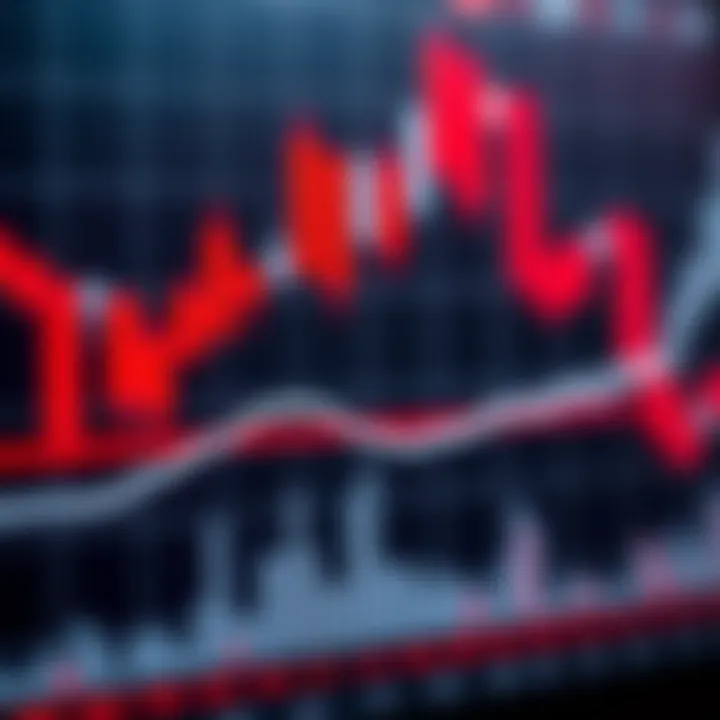Bearish candlestick chart showing downward trend with red and black bars